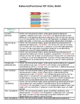 Behavior Functional Iep Goal Bank Prewritten Sample Goals Tpt | Hot Sex ...