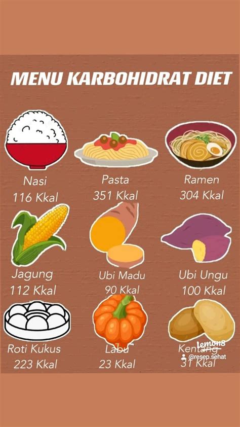 DIET SEHAT MENU MAKANAN DIET 🌽🥦🥬 | Makanan diet, Makanan sehat, Ide makanan