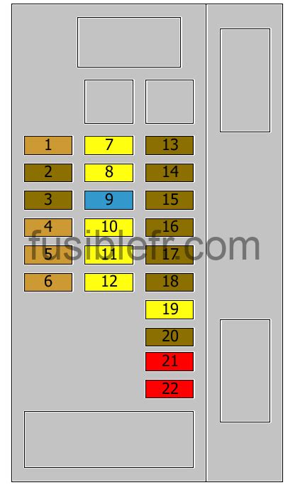 Fusibles Et Relais Alfa Romeo Giulietta 2010 2017