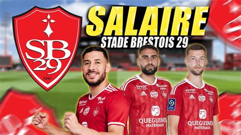 Stade Brestois 29 Joueur De Foot Salaire XXL 2022 2023 Ligue 1