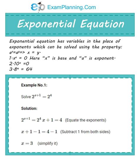 Exponential Equations – ExamPlanning