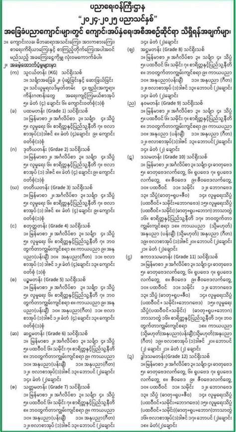 အခြေခံပညာကျောင်းများတွင် ကျောင်းသုံးစာအုပ်နှင့် ကျောင်းသုံးကိရိယာများ