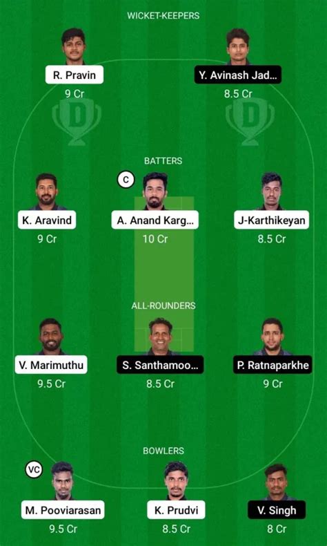 Ave Vs War Dream11 Prediction Captain And Vice Captain Fantasy Cricket