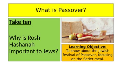 What Is Passover Pesach Teaching Resources