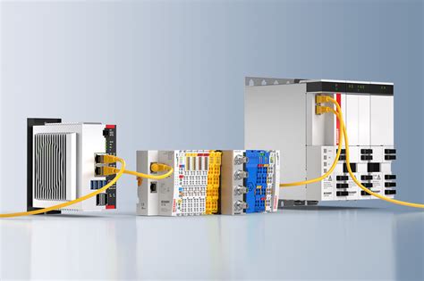 Ethercat Beckhoff Worldwide