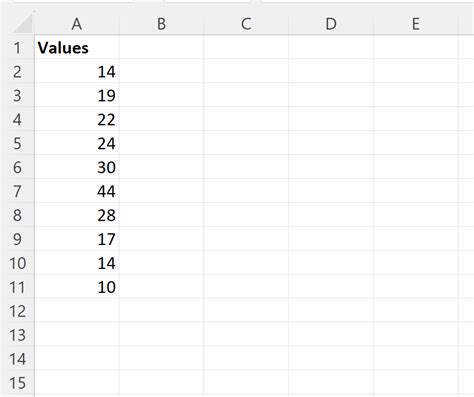 Descubre El Truco Infalible Para Calcular El Promedio En Excel