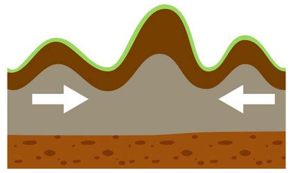 Tectonic Plate And Upwarped Mountain Royalty Free Vector