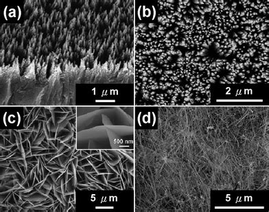 Metal Sulfide Nanostructures Synthesis Properties And Applications