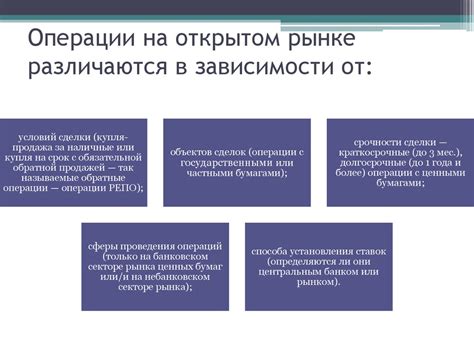 Центральные банки. Сущность, функции и роль в регулировании экономики ...