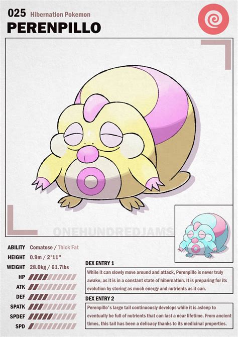 Fakemon Perenpillo By Onehundredjams On Deviantart