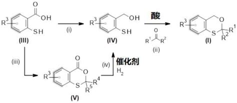 作为香味剂的新型芳香族单硫醇缩酮的制作方法