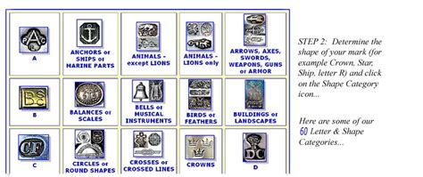 Identify Jewelry, Silver or Metalware makers' marks and hallmarks