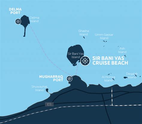 Sir Bani Yas Cruise Beach - Cruise Terminals | Abu Dhabi Ports