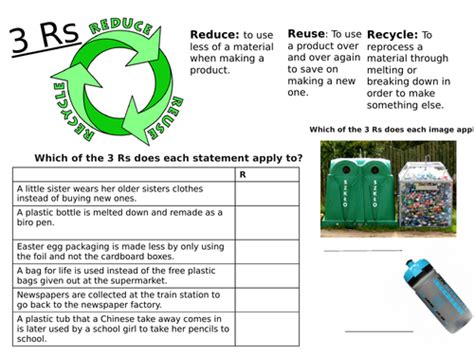 Reduce Reuse Recycle Activity Sheet Teaching Resources