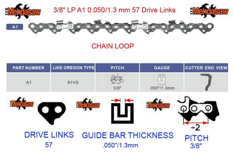 Chainsaw Chain 38 0050 X 57 Drive Links Mendasaw Ltd