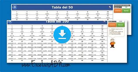 ExceLuisABN Matemática y Excel Tabla del uno hasta el mil v1 2