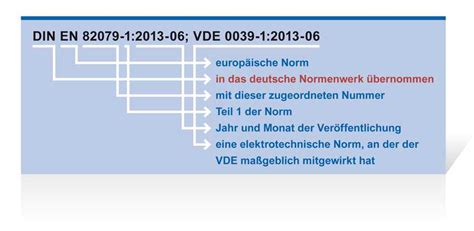 Normen Im Maschinenbau