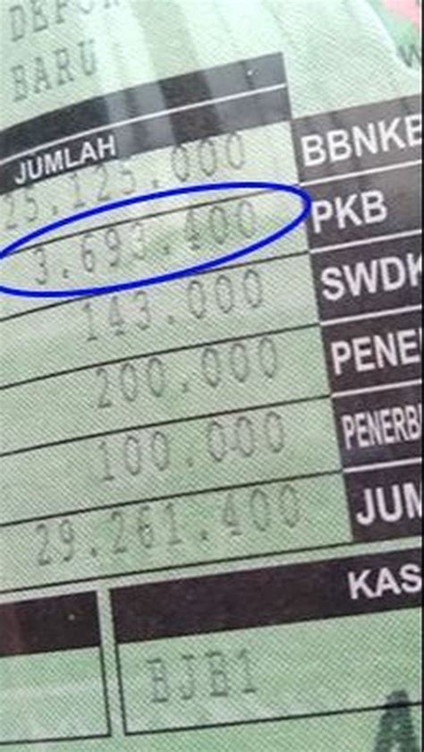 Cara Ganti Warna Motor Di STNK Beserta Syarat Dan Biayanya Tips