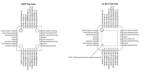 8 Bit Atmel Attiny48 88 Programmable Microcontroller Reversepcb