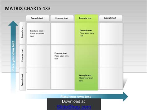 Matrix chart