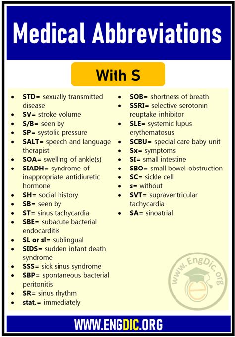 The Essential Guide To The Abbreviation Of Ms In Medical Contexts Meaning Usage And Safety