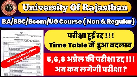 Rajasthan University UG All Exams 2023 Cancelled BA Bsc Bcom Exams