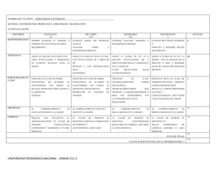 Rubrica Para Actitud PPT