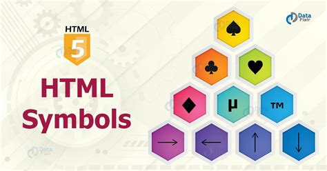 Learn about HTML Symbols which are arrows, mathematical operators ...