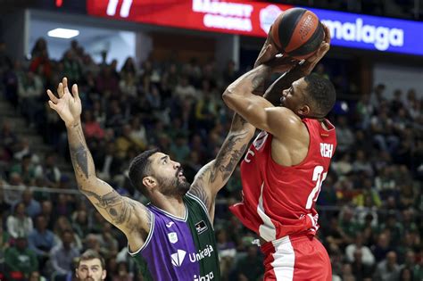 El Unicaja de Málaga activa el modo apisonadora y desactiva al Girona