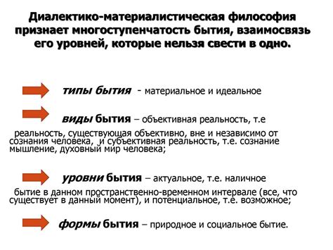 Метафизика и онтология - презентация онлайн