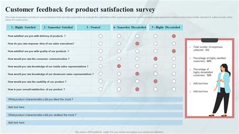 Customer Feedback For Product Satisfaction Survey Ppt Sample