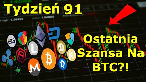 Bitcoin Poniżej 10000 Ostatnia Szansa Na Zakupy Przez BAKKT YouTube