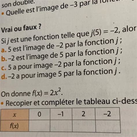 20 On donne f x 2x² Recopier et compléter le tableau ci dessous 0