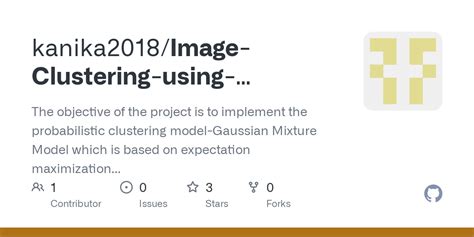 Github Kanika Image Clustering Using Gaussian Mixture Model The