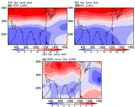 Jjas Zonal Wind At 200 Hpa In Ms During A 2020 B Climatology C The