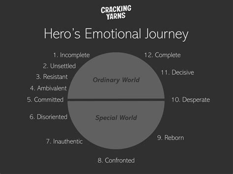 obitmichigan.com: A Family's Emotional Journey - 3oqn5mh