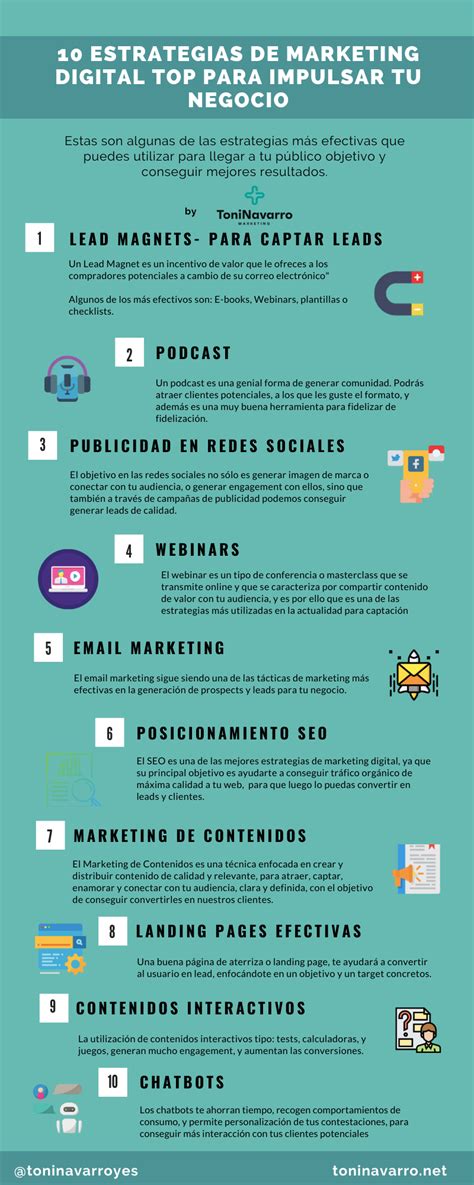 25 Ejemplos de Marketing Digital que te Ayudarán a impulsar tu Negocio