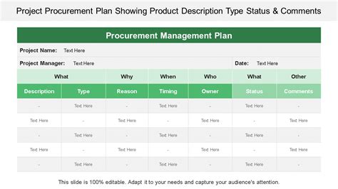 Simple Procurement Plan Template Excel