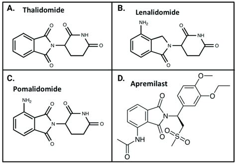 Chemical Structures Of Us Fda Approved Imids Thalidomide A And Download Scientific Diagram