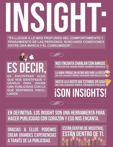 Insight Qu Es C Mo Aplicarlo Tipos Y Significado