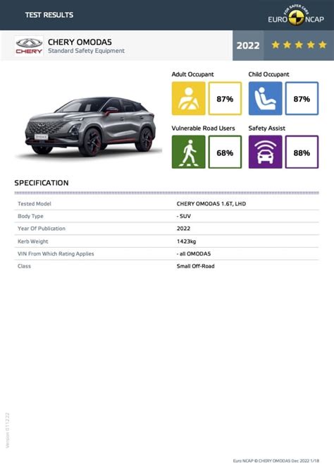 Euroncap Chery Omoda Datasheet Paul Tan S Automotive News