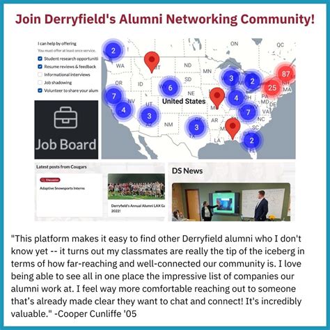 The Derryfield School on LinkedIn: Derryfield alumni: join Derryfield ...