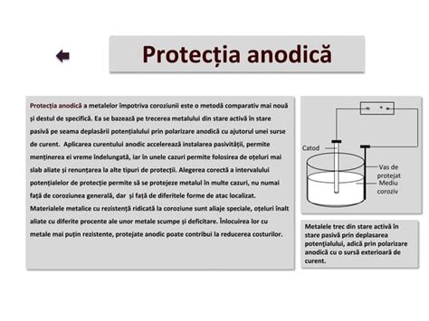 Coroziunea Electrochimica Metode De Protec Ie Anticoroziv Ppt