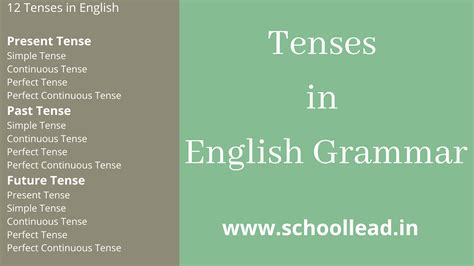 Tenses In English Grammar With Examples Ppt Templates Printable Free