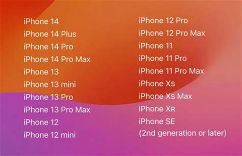 Ios17正式版支持机型名单：iphone X8系列等手机无缘 闽南网