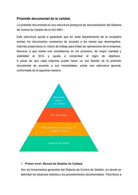 Piramide Documental De La Calidad La Pirámide Documental Es Una