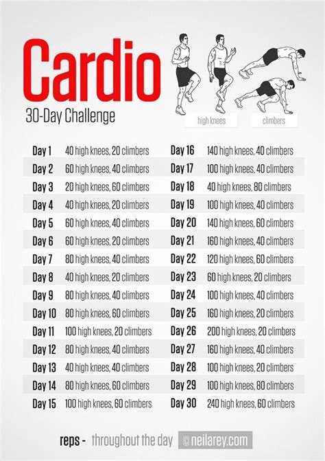 30 Day Cardio Challenge 👍 Stamina Workout 30 Day Cardio Challenge