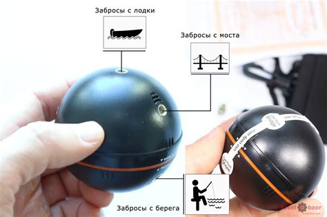 Обзор эхолота Deeper PRO+ для рыбалки - ProstObzor.com
