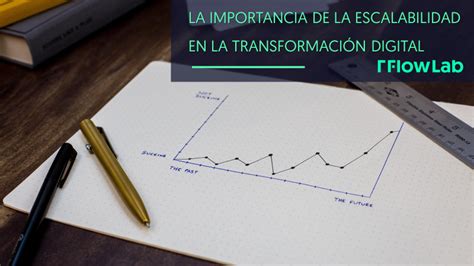 La Importancia De La Escalabilidad En La Transformaci N Digital Tflowlab