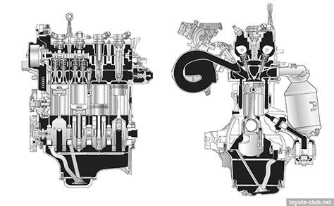 Toyota SZ Series Engines